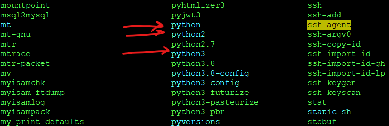 crontab command for a python script, Properly  schedule a crontab command for a Python script  on any Linux system