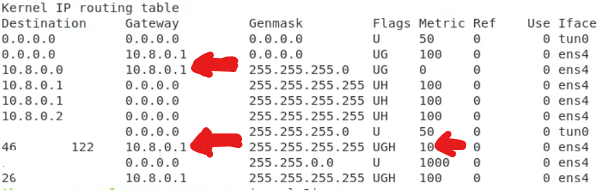 internal routing for google cloud virtual machine proxy and VPN